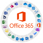 Microsoft Office 365 Original Account